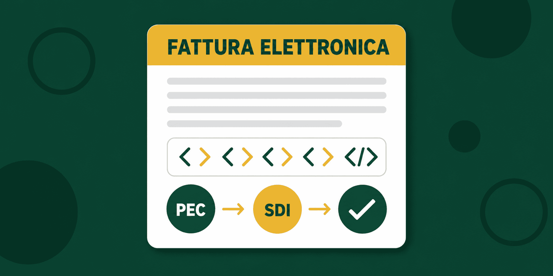 Illustrazione del flusso della fattura elettronica: compilazione dei dati, generazione del file XML FatturaPA, invio allo SDI e ricevuta di consegna